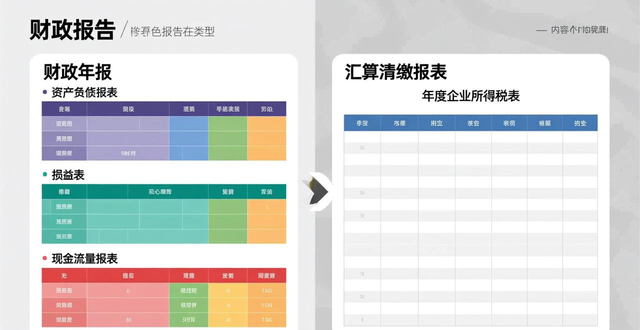 纳税申报流程及资料_会计面试题目及答案_会计面试常见问题大全