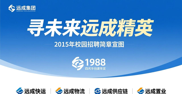 Զ�ɼ���2015��У԰��Ƹ����_�Ϻ�Զ�ɼ�������_Զ�ɼ��Ź�������Ƹ