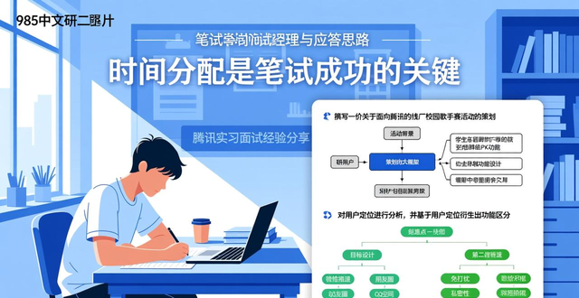 ������Ѷ����ʵϰ���Թ���_��Ѷ ��Ʒ ����_����רҵ�о���������ʵϰ����