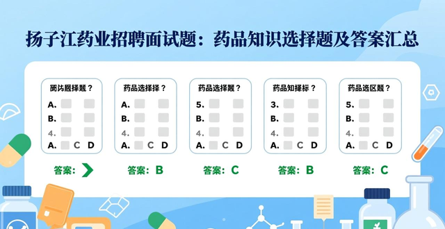 ҩ��ӪҵԱ��������_2026���ӽ�ҩҵ��Ƹ�����⼰��_ҩƷ��������֤������