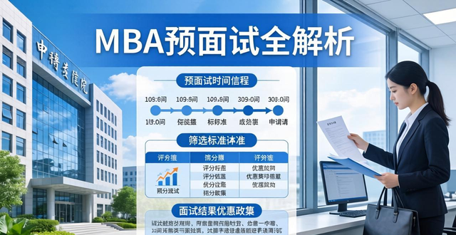 mbaԤ������Ԥ��������_mba��ǰ�����������_mbaԤ����