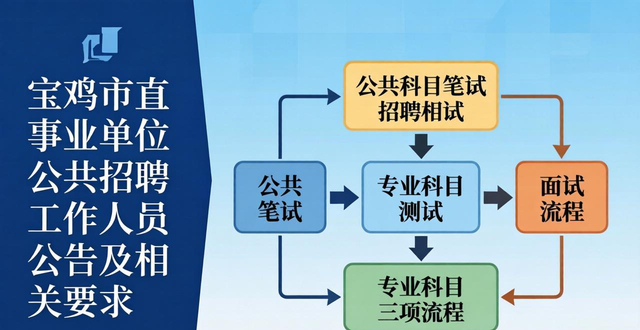 ��������ҵ��λ����_������ֱ��ҵ��λ������Ƹ_������ҵ��λ��Ƹ����