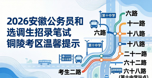 ����ʡ2026��ȿ���¼�ù���Աѡ������¼����ͭ�꿼�������ճ̰���_������֤����֤��׼��֤���ش�ӡ_2026���չ�����������